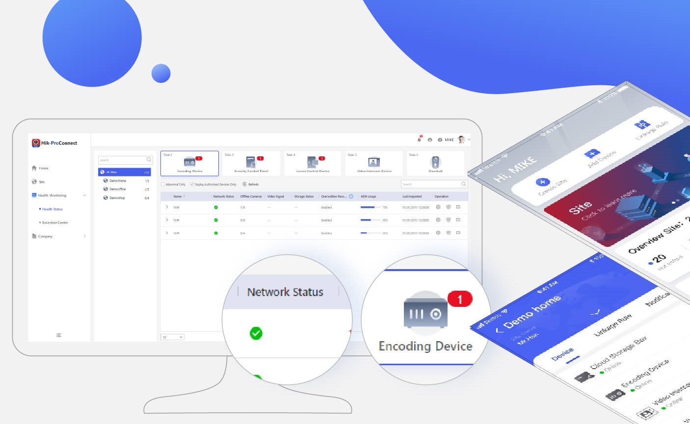 Proactive System Health Monitoring Proactive System Health Monitoring